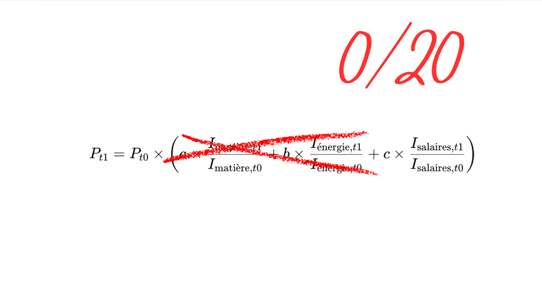 Price revision formulas: the most common pitfalls (and how to avoid them)